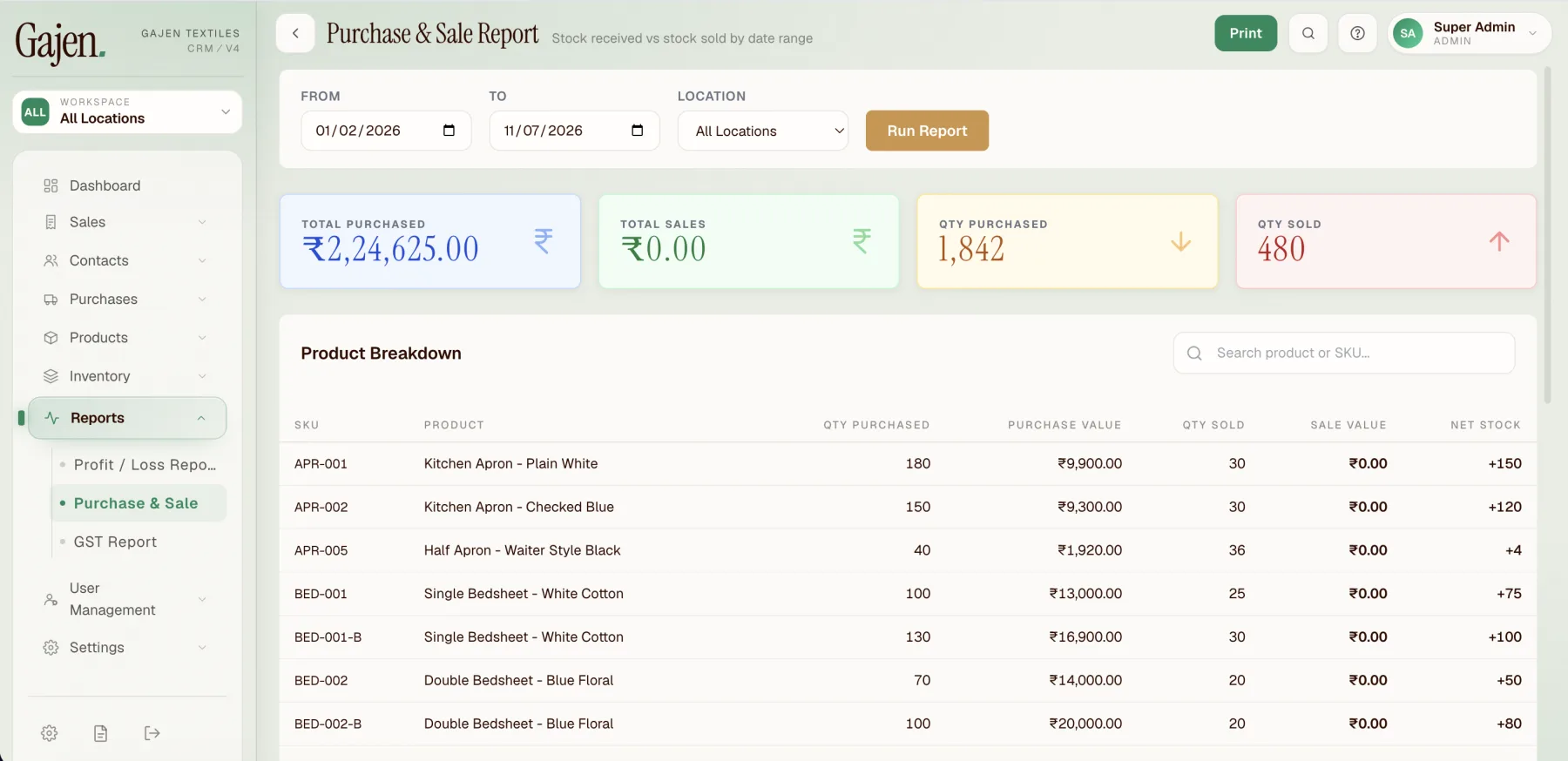 Retail POS product dashboard screenshot